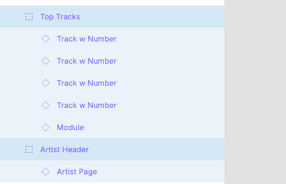 The Figma Layers panel