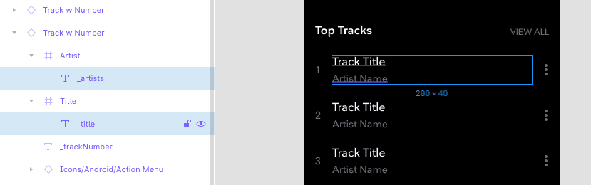 A screenshot of the layer naming scheme required to use the plugin
