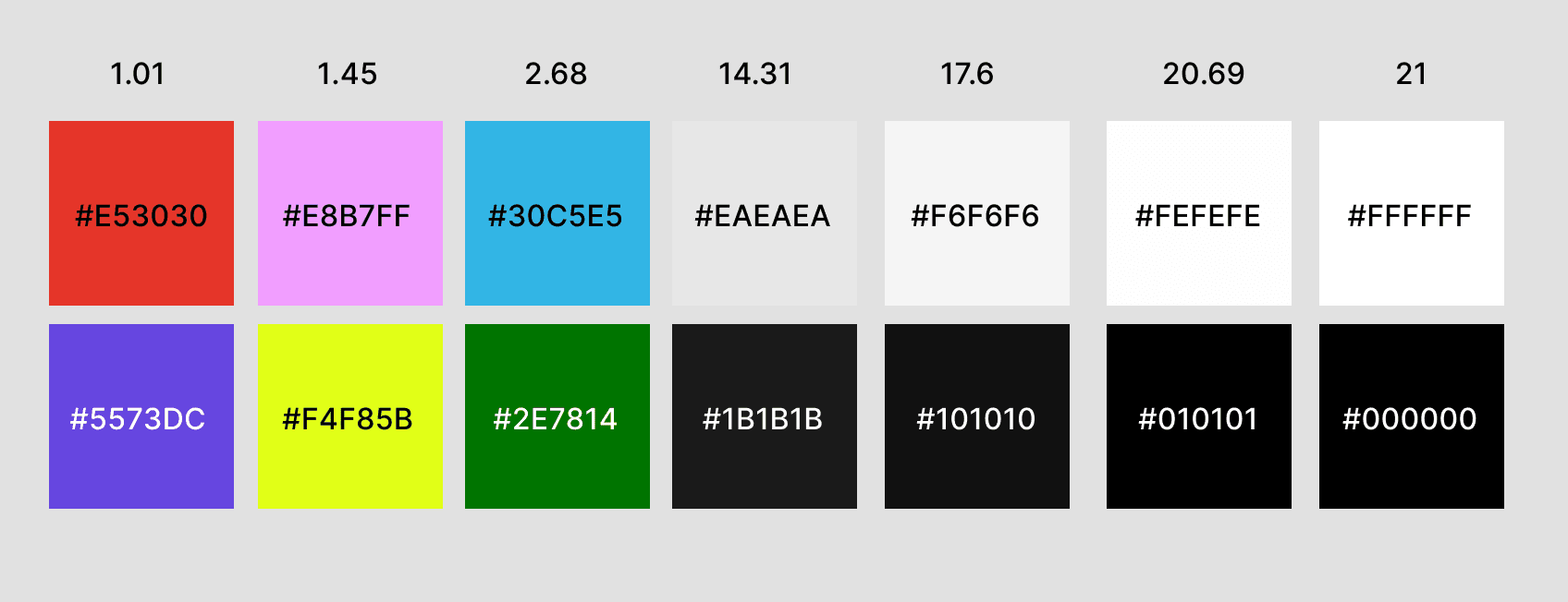 A grid of colours and their relative contrast ratios.