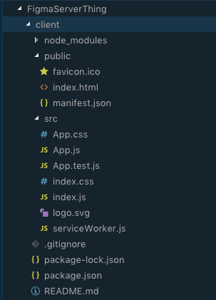 A screenshot of the folder structure in Visual Studio Code